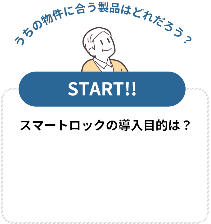 うちの物件に合う製品はどれだろう？